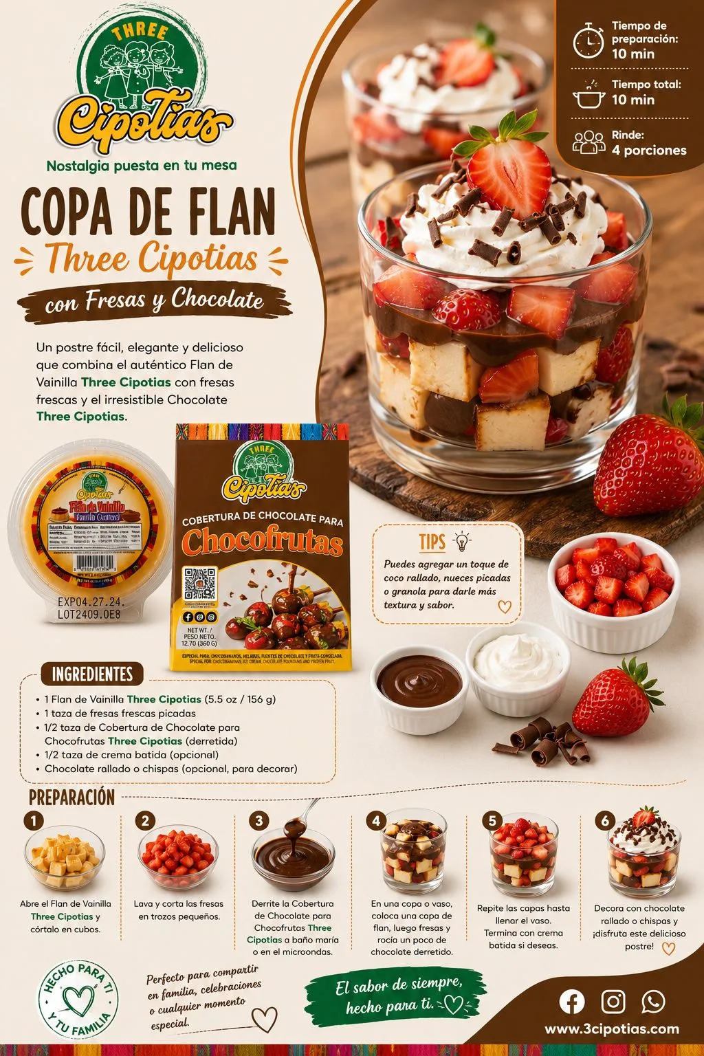 Copa de Flan